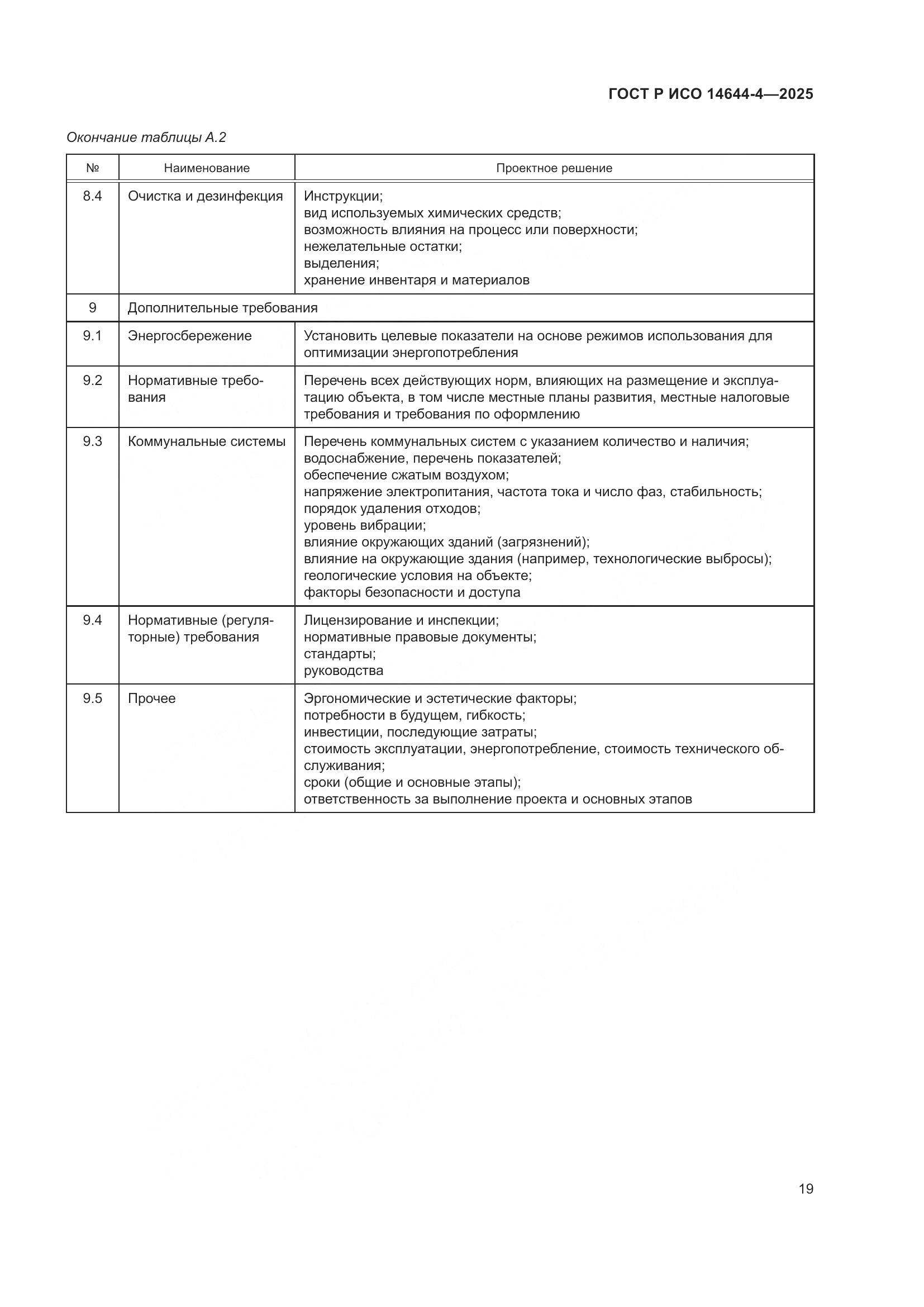 ГОСТ Р ИСО 14644-4-2025, страница 25