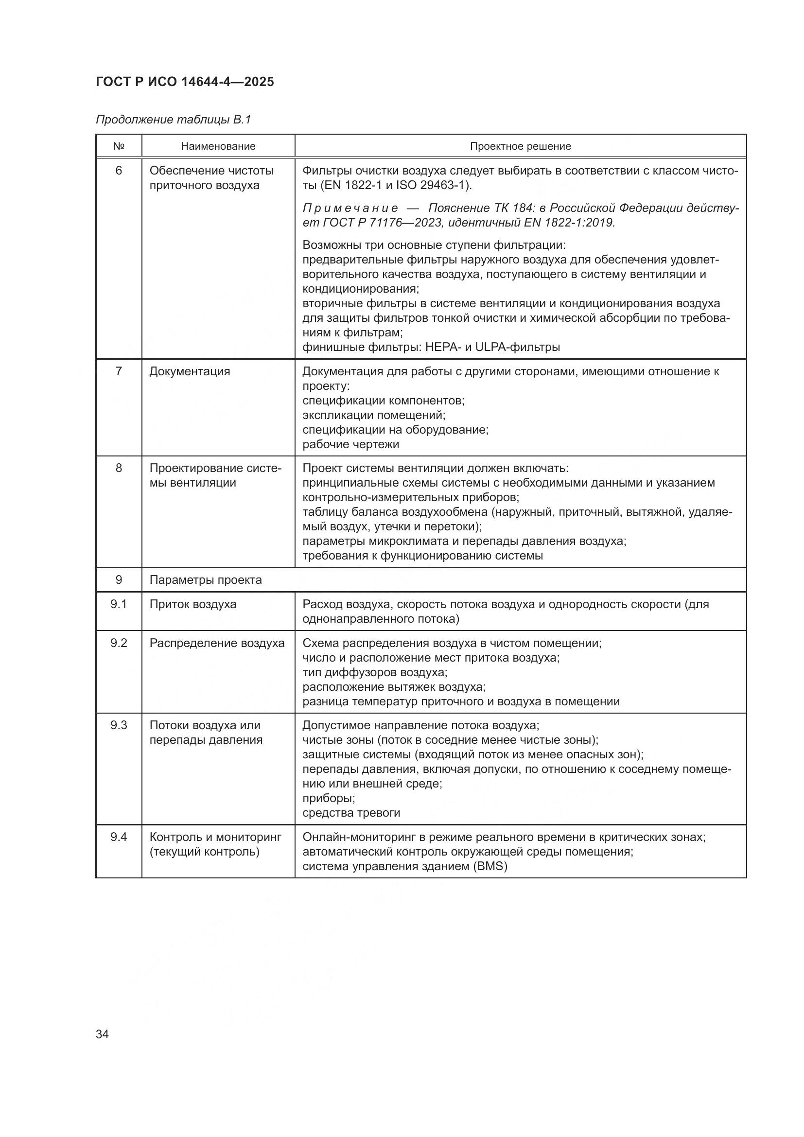 ГОСТ Р ИСО 14644-4-2025, страница 40