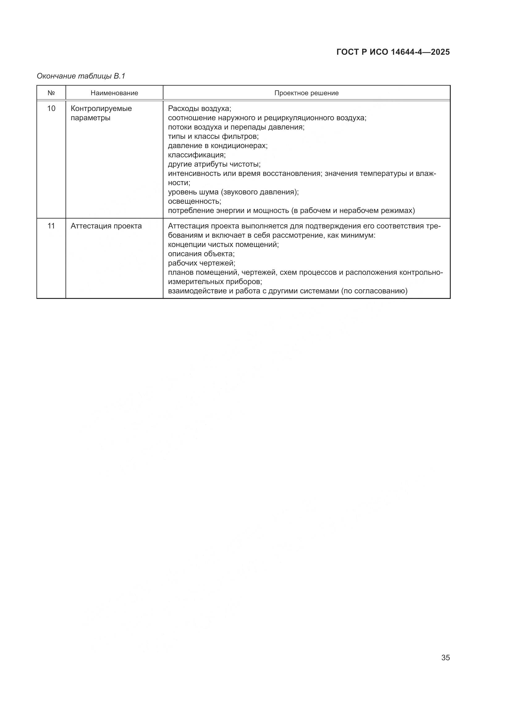 ГОСТ Р ИСО 14644-4-2025, страница 41