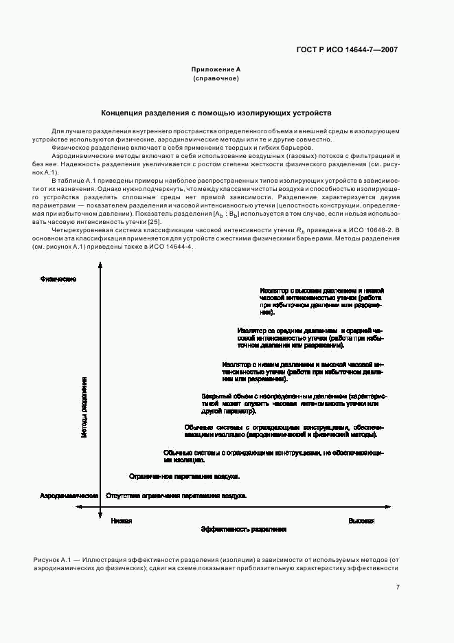 ГОСТ Р ИСО 14644-7-2007, страница 11