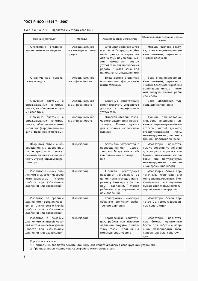 ГОСТ Р ИСО 14644-7-2007, страница 12