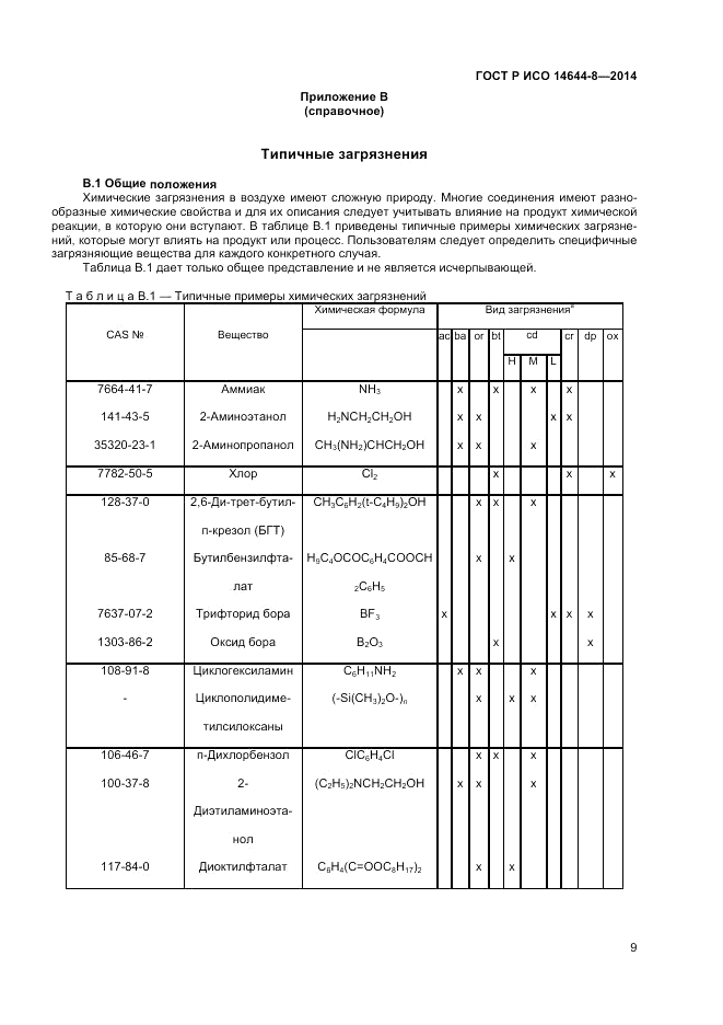 ГОСТ Р ИСО 14644-8-2014, страница 13