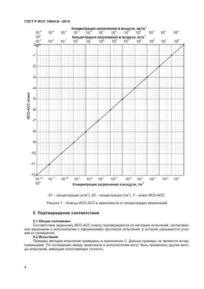 ГОСТ Р ИСО 14644-8-2014, страница 8