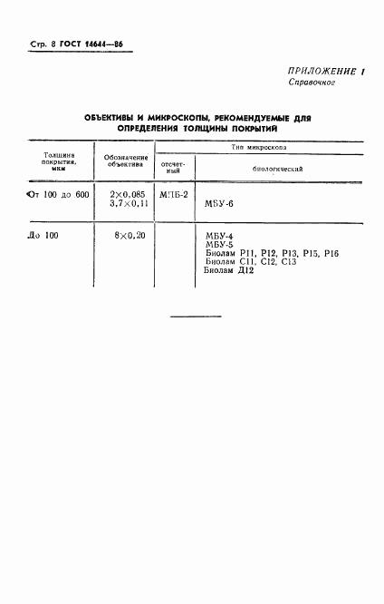 ГОСТ 14644-86, страница 10