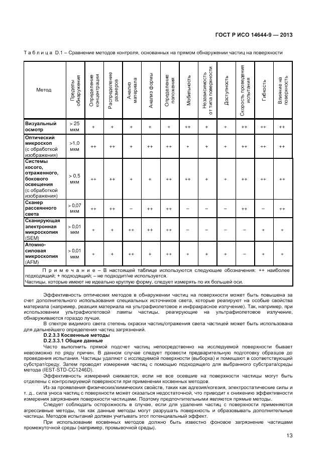 ГОСТ Р ИСО 14644-9-2013, страница 17