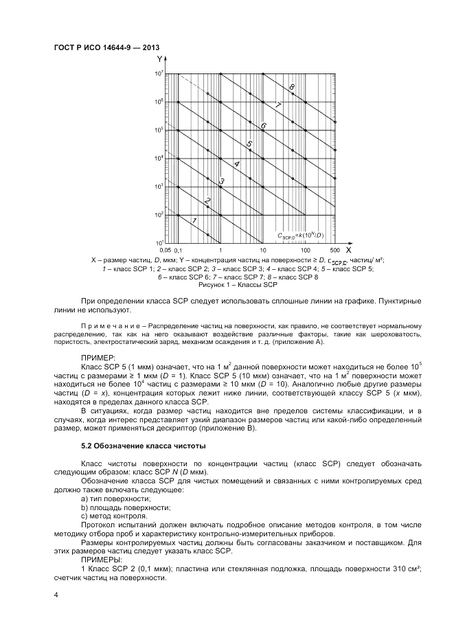 ГОСТ Р ИСО 14644-9-2013, страница 8