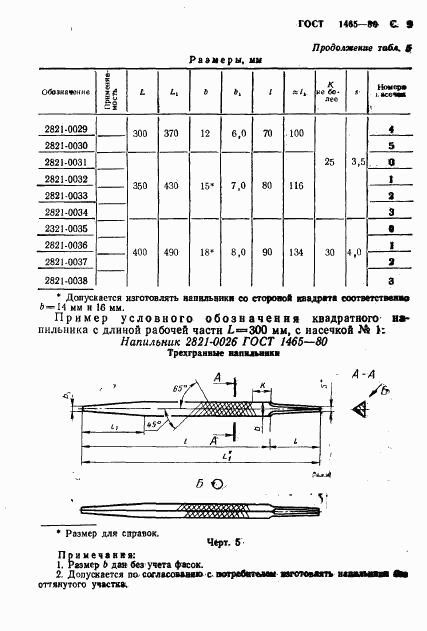 ГОСТ 1465-80, страница 10