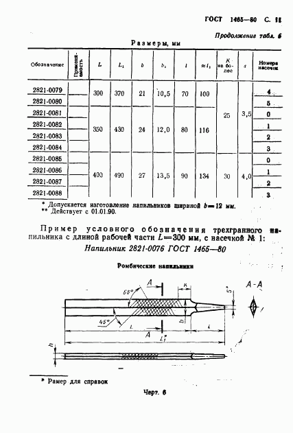 ГОСТ 1465-80, страница 12