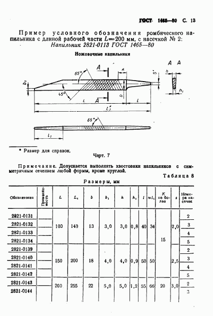 ГОСТ 1465-80, страница 14