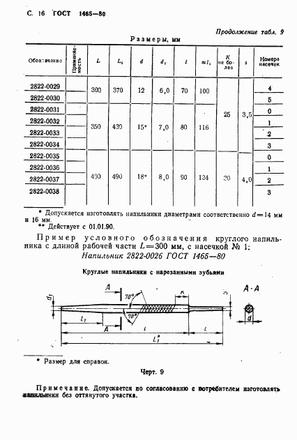 ГОСТ 1465-80, страница 17