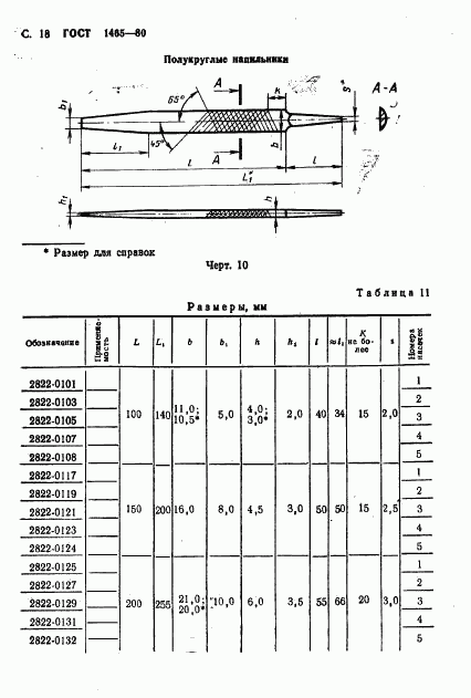 ГОСТ 1465-80, страница 19