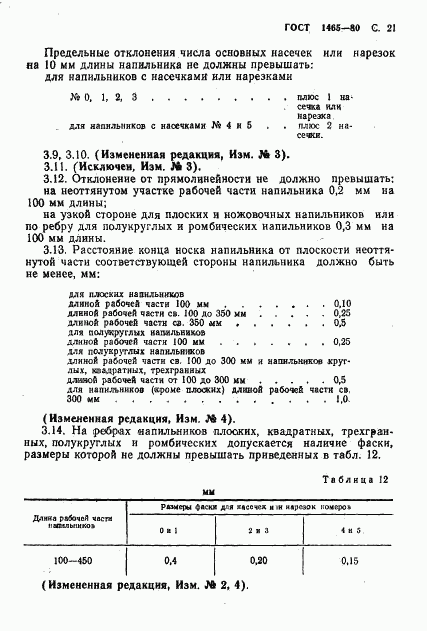 ГОСТ 1465-80, страница 22