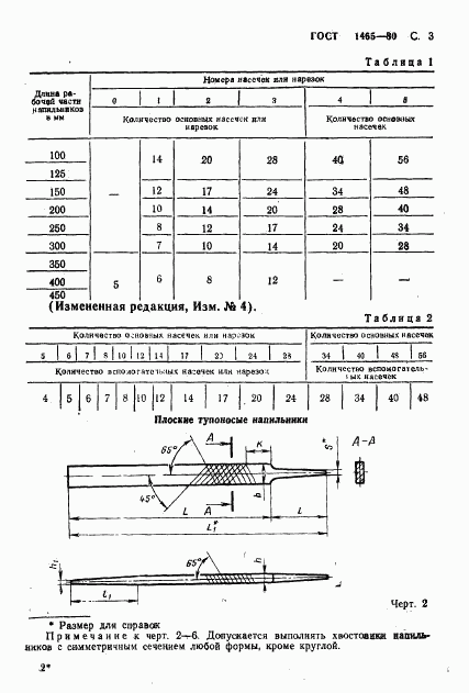 ГОСТ 1465-80, страница 4