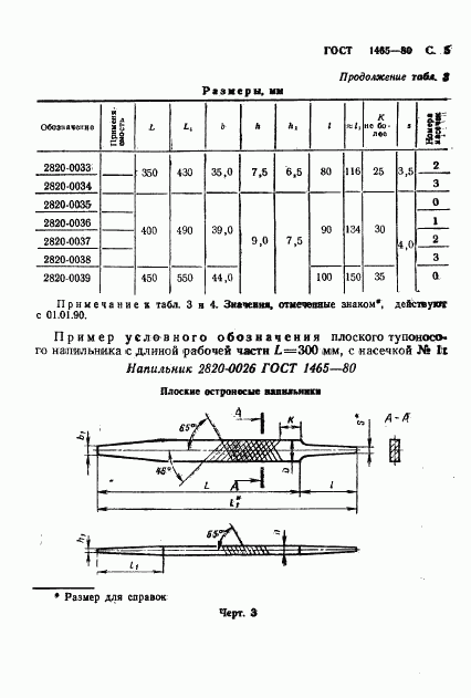 ГОСТ 1465-80, страница 6