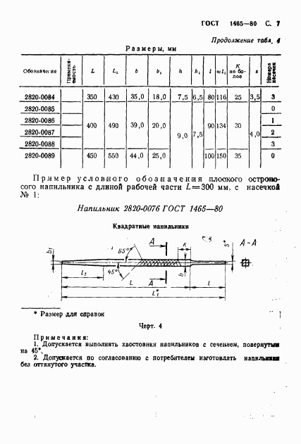 ГОСТ 1465-80, страница 8