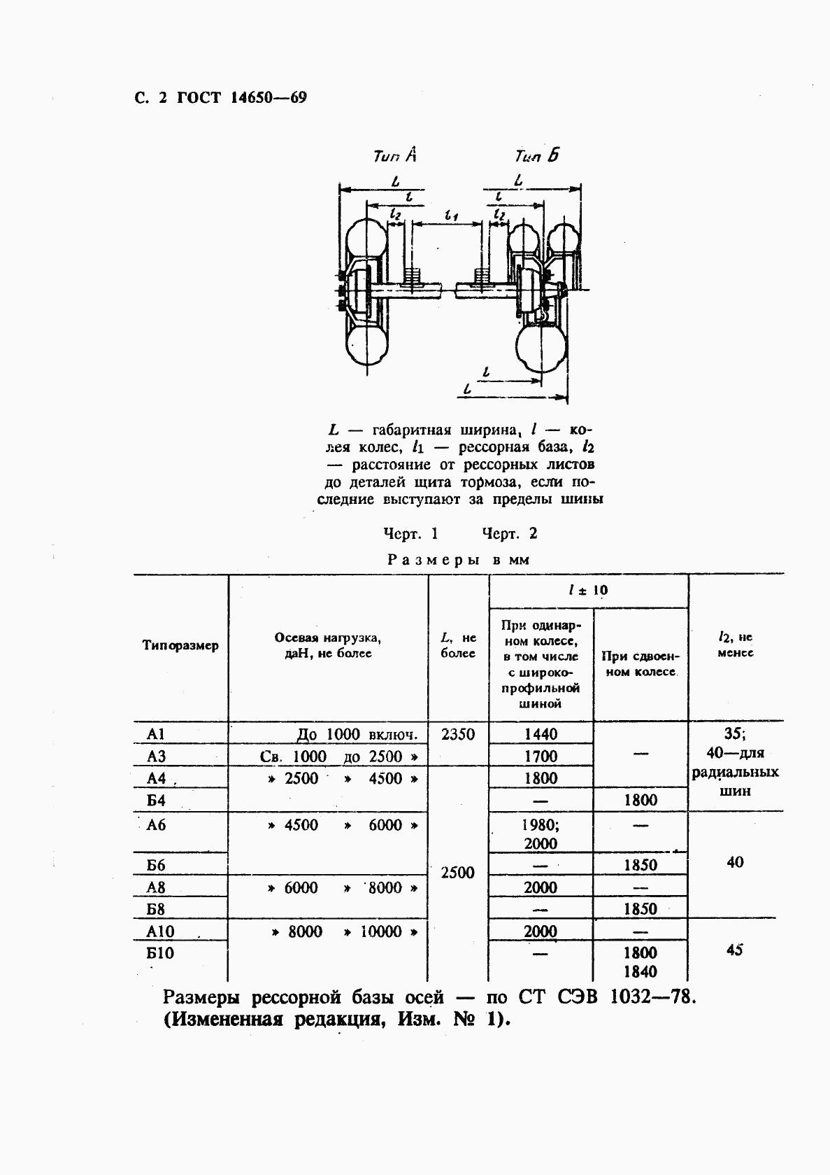 ГОСТ 14650-69, страница 3