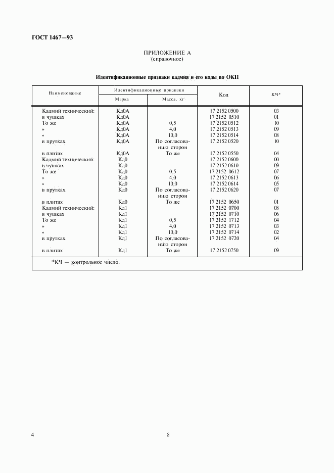 ГОСТ 1467-93, страница 8