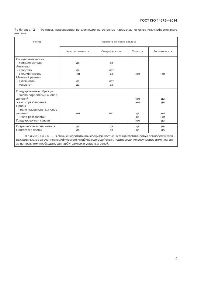 ГОСТ ISO 14675-2014, страница 9