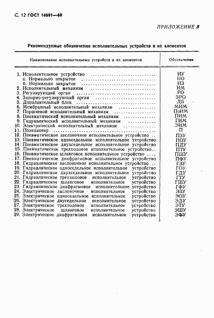 ГОСТ 14691-69, страница 13