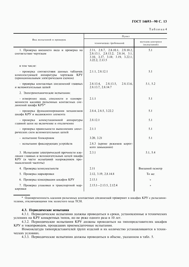 ГОСТ 14693-90, страница 14