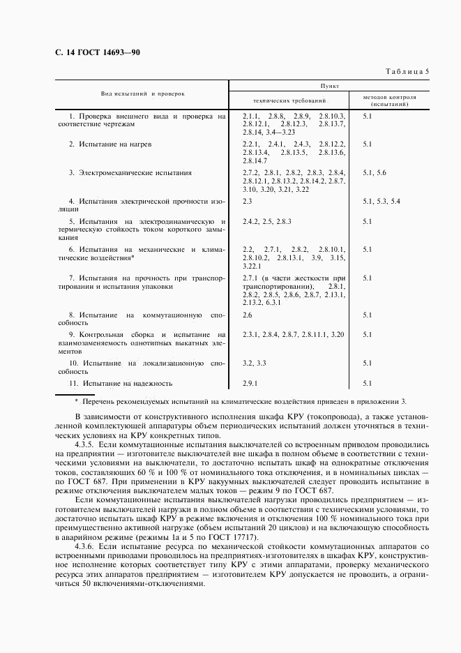 ГОСТ 14693-90, страница 15