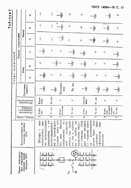 ГОСТ 14694-76, страница 18