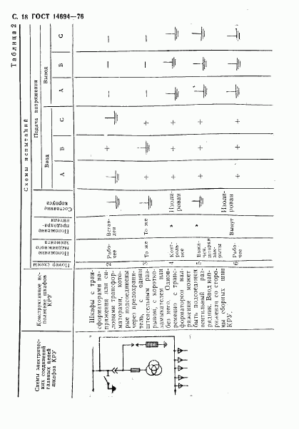 ГОСТ 14694-76, страница 19