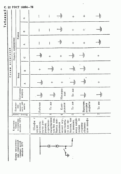 ГОСТ 14694-76, страница 23