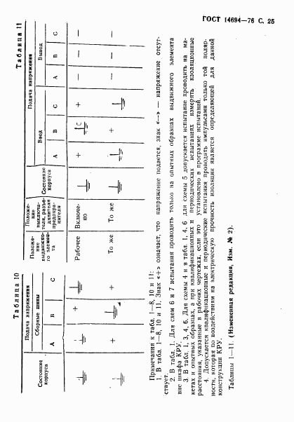 ГОСТ 14694-76, страница 26