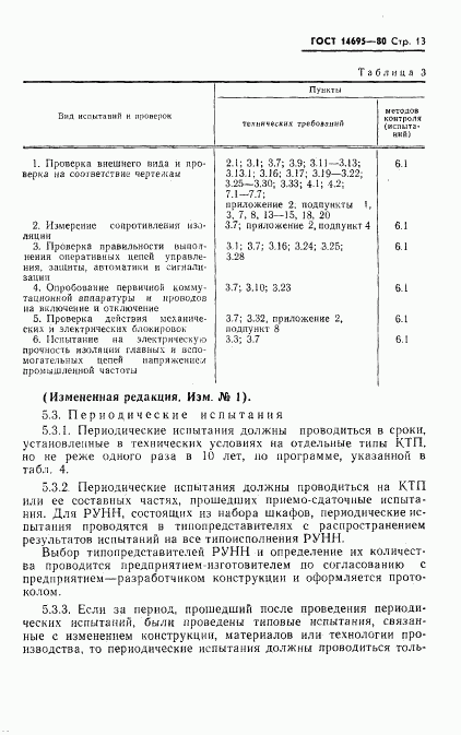 ГОСТ 14695-80, страница 14