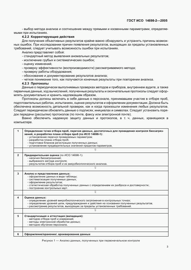 ГОСТ ИСО 14698-2-2005, страница 7