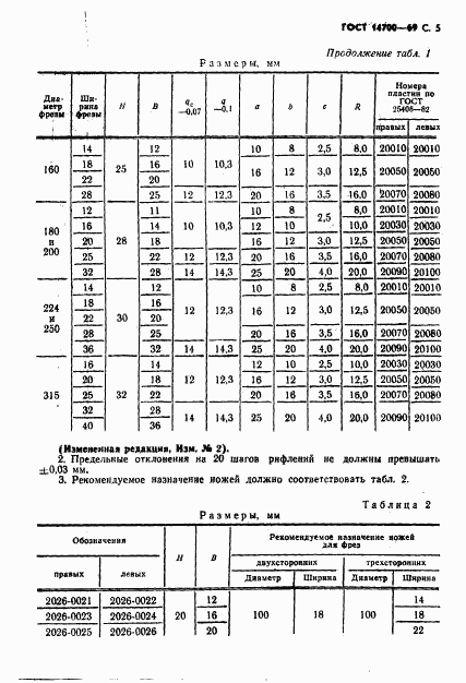 ГОСТ 14700-69, страница 7