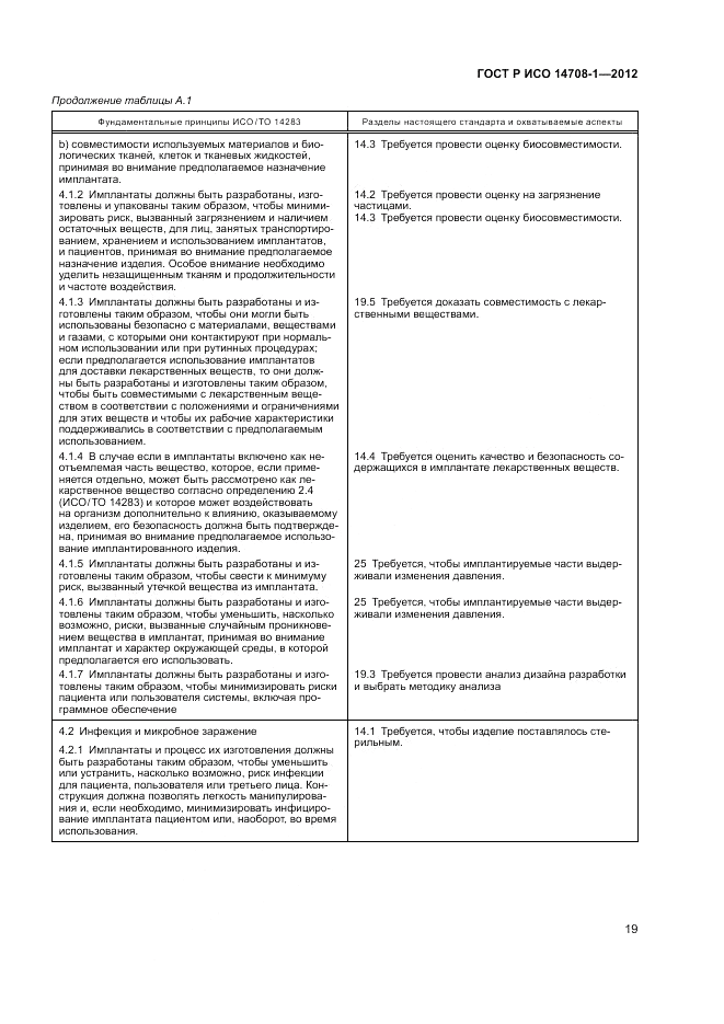 ГОСТ Р ИСО 14708-1-2012, страница 23