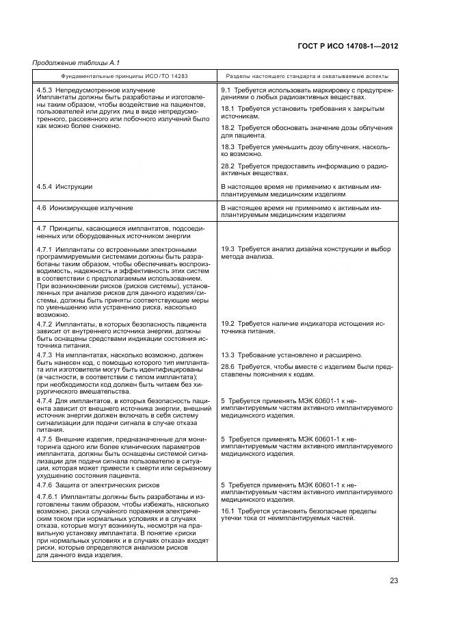 ГОСТ Р ИСО 14708-1-2012, страница 27