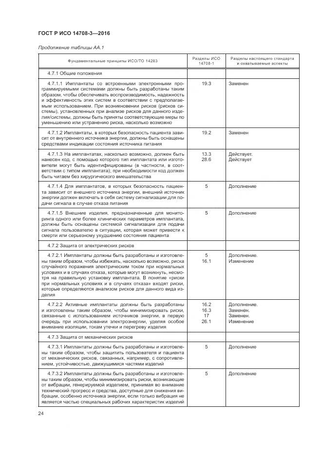 ГОСТ Р ИСО 14708-3-2016, страница 28