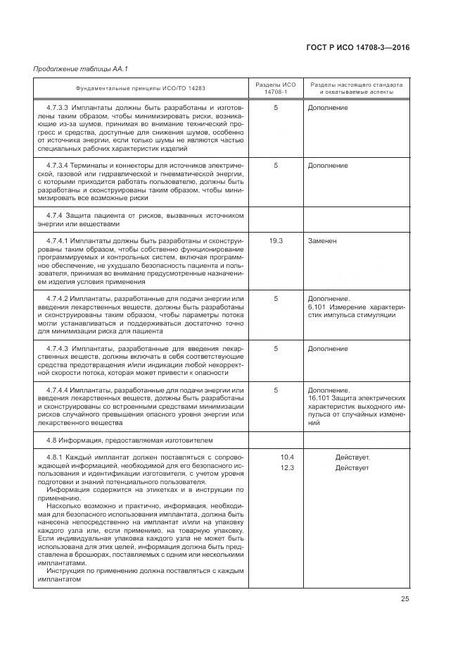 ГОСТ Р ИСО 14708-3-2016, страница 29