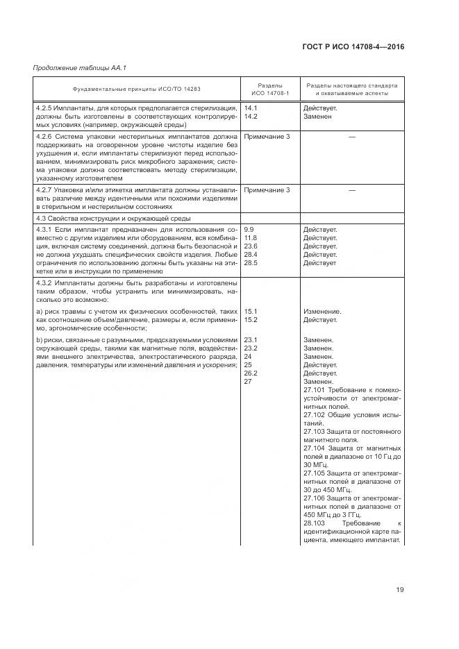 ГОСТ Р ИСО 14708-4-2016, страница 23
