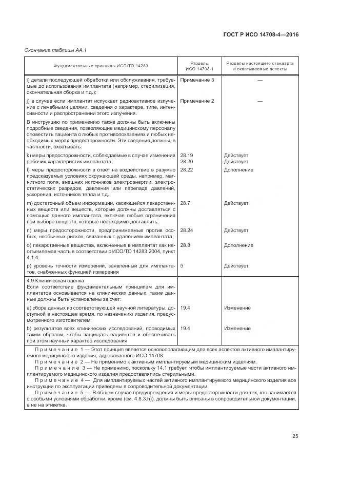 ГОСТ Р ИСО 14708-4-2016, страница 29