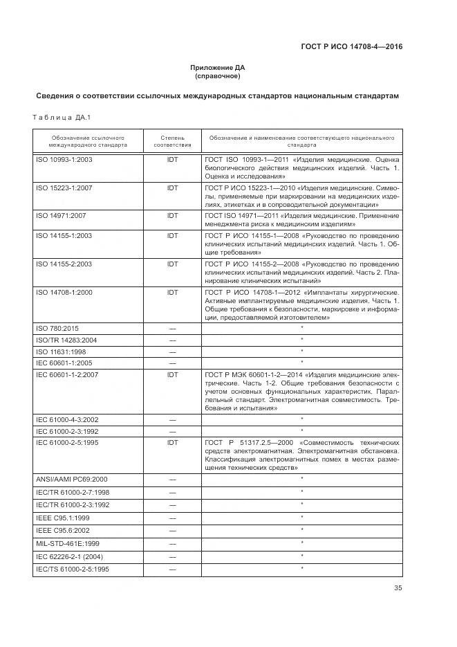 ГОСТ Р ИСО 14708-4-2016, страница 39
