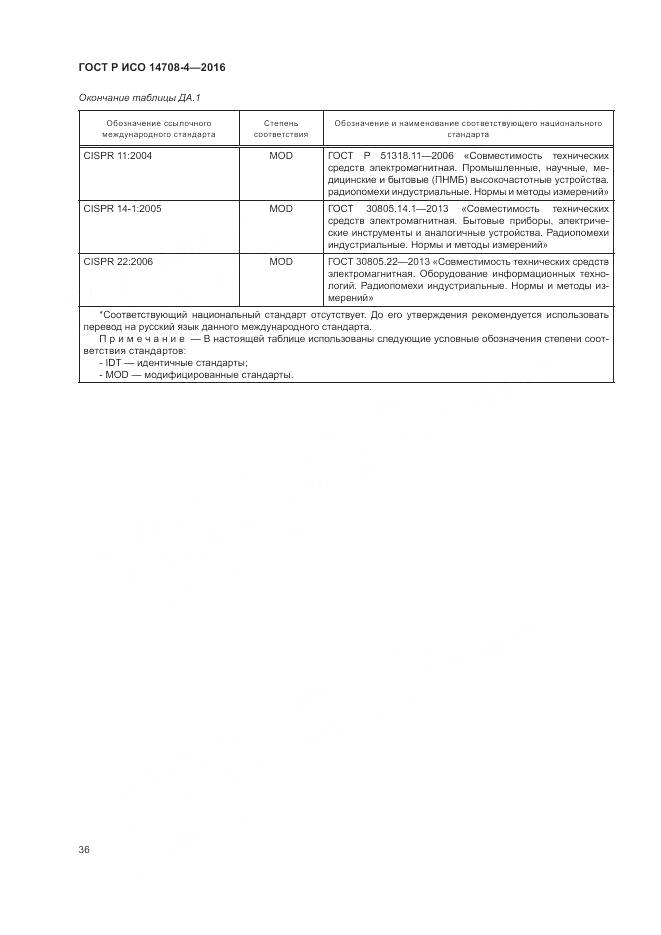 ГОСТ Р ИСО 14708-4-2016, страница 40