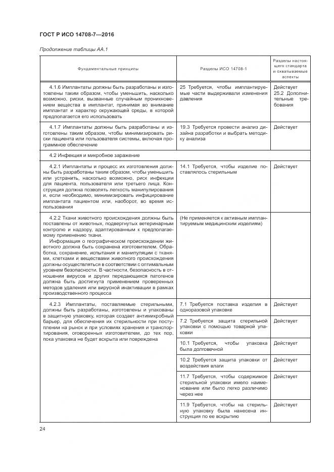 ГОСТ Р ИСО 14708-7-2016, страница 28