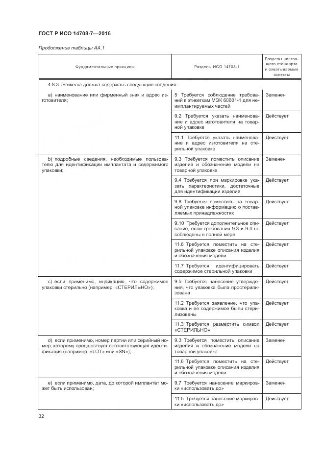 ГОСТ Р ИСО 14708-7-2016, страница 36