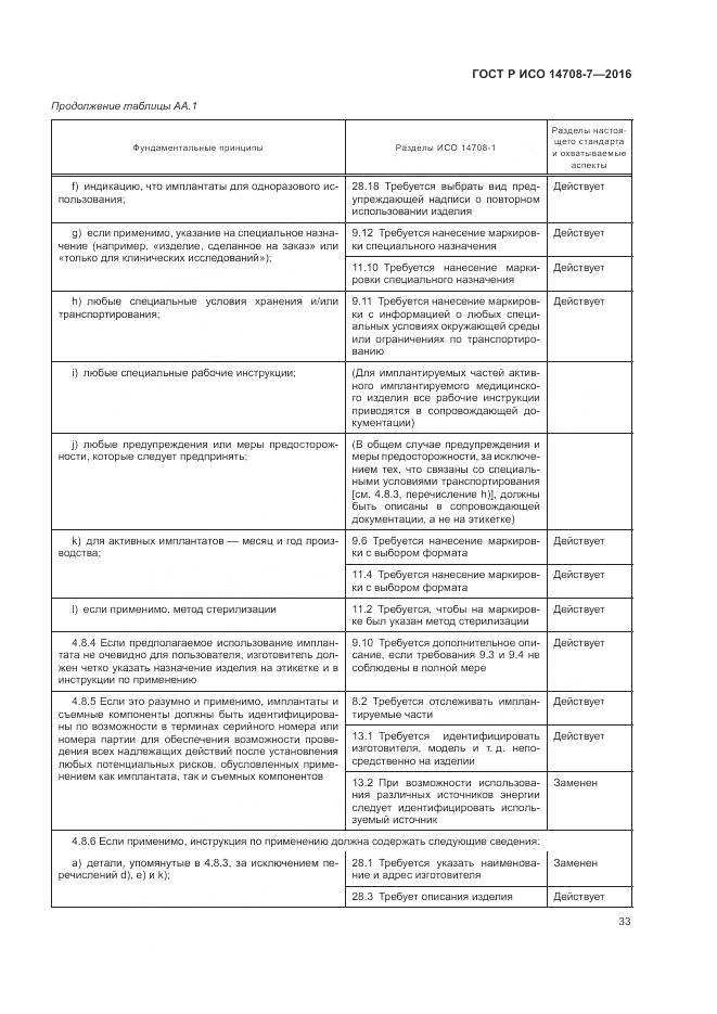 ГОСТ Р ИСО 14708-7-2016, страница 37