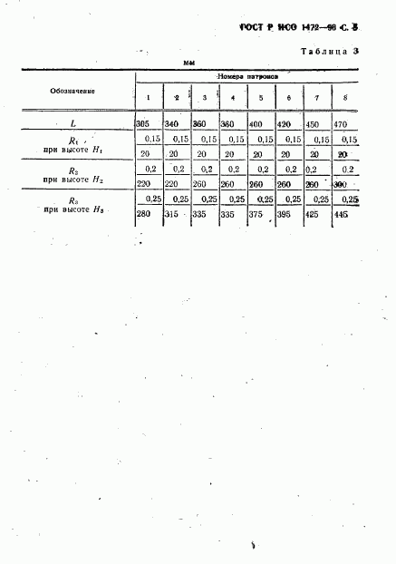 ГОСТ Р ИСО 1472-93, страница 6