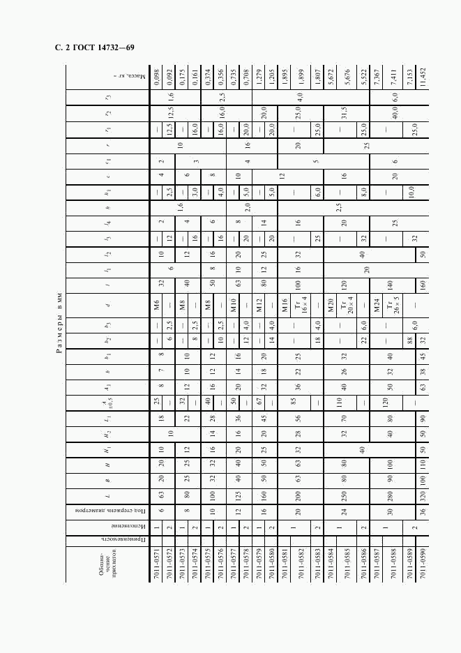 ГОСТ 14732-69, страница 3