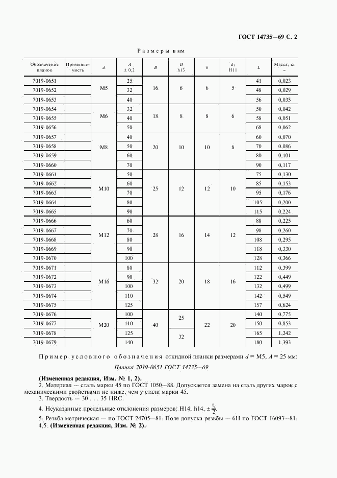 ГОСТ 14735-69, страница 3