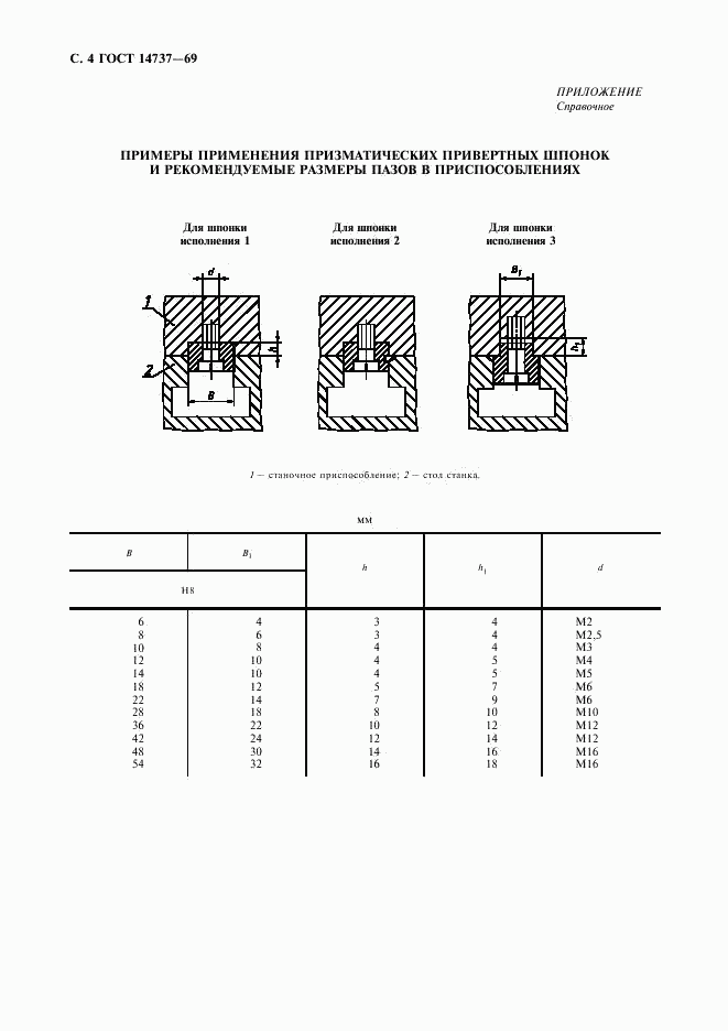 ГОСТ 14737-69, страница 5