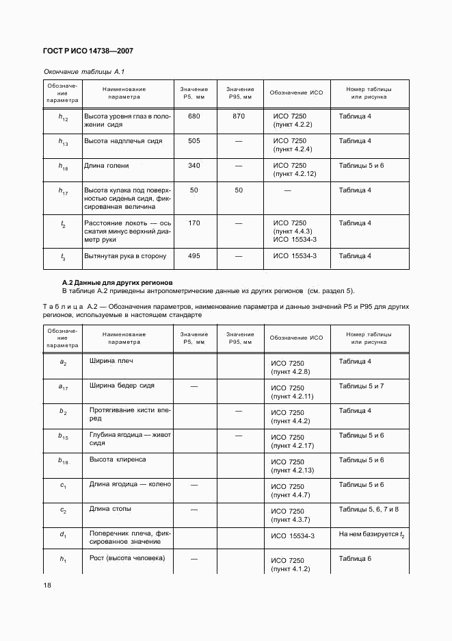 ГОСТ Р ИСО 14738-2007, страница 22