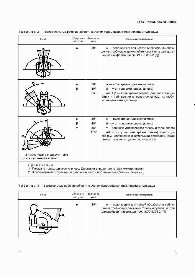 ГОСТ Р ИСО 14738-2007, страница 9