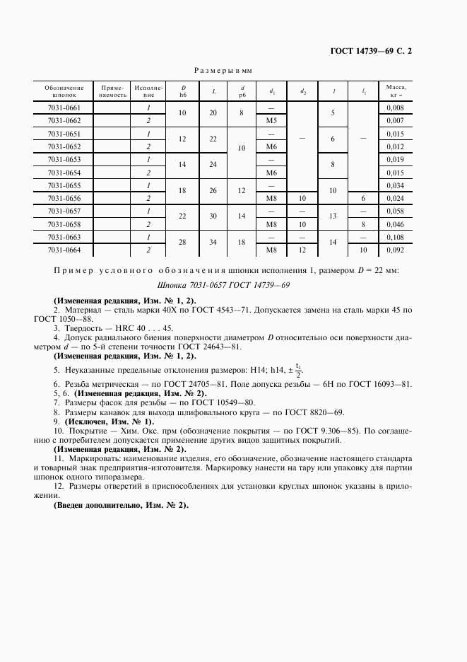 ГОСТ 14739-69, страница 3